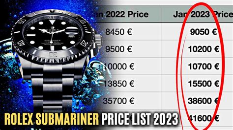 vintage rolex diver|rolex submariner price increase chart.